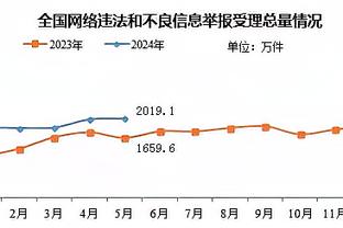 圣诞大战勇士VS掘金：维金斯因生病缺阵两场后迎来复出